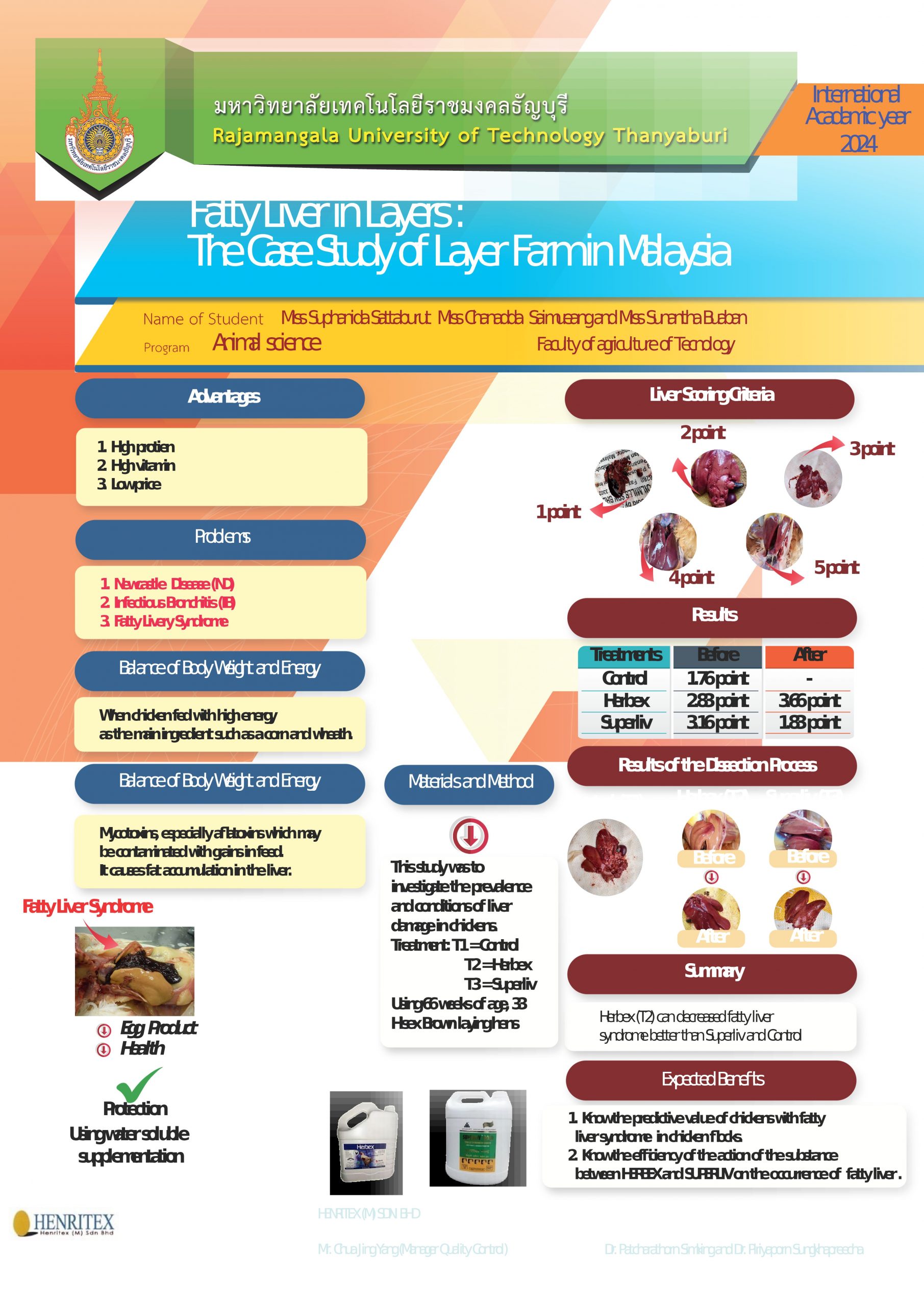 2.Fatty-Liver-in-Layers-_1-1 ชมเชย1