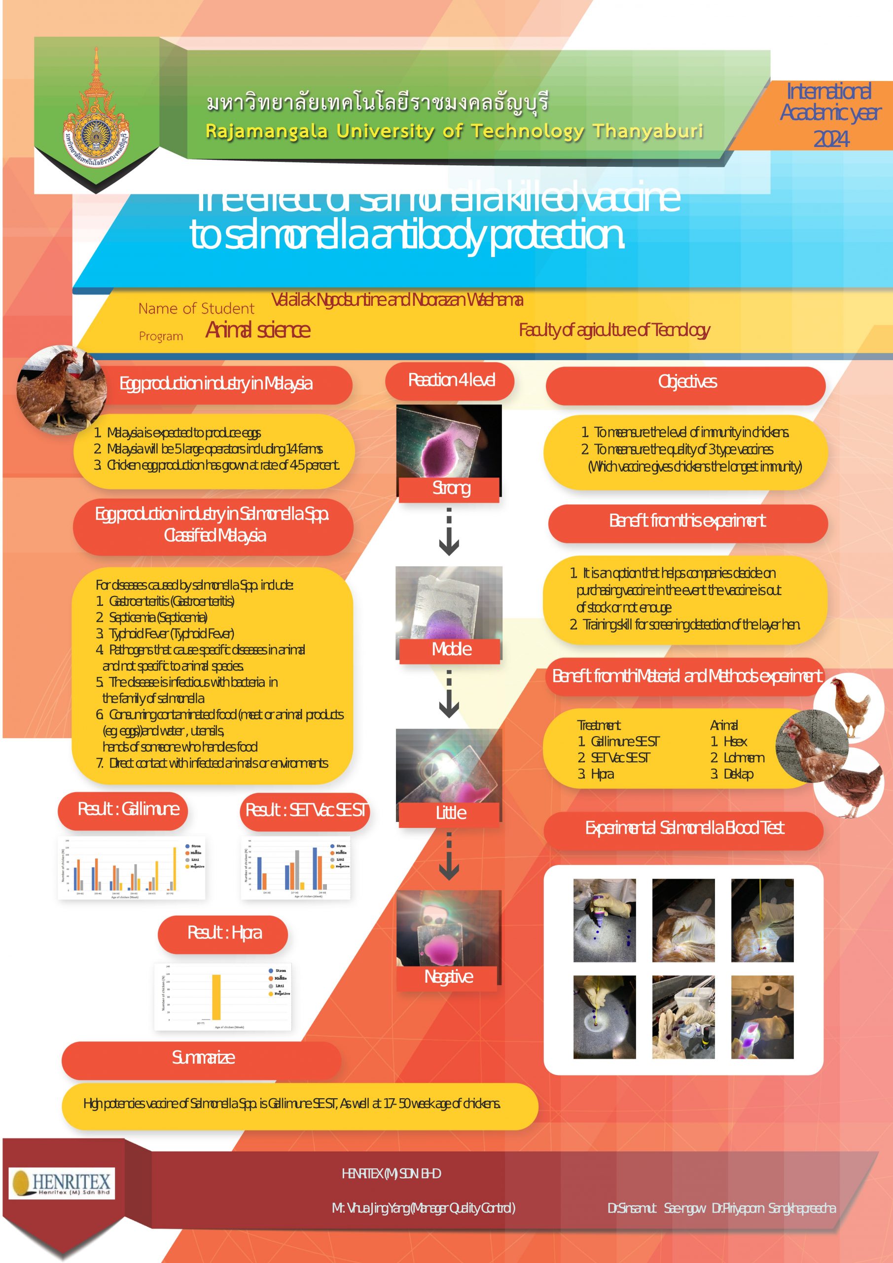 3.The-effect-of-salmonella-killed-vaccine-1 ชมเชย 2